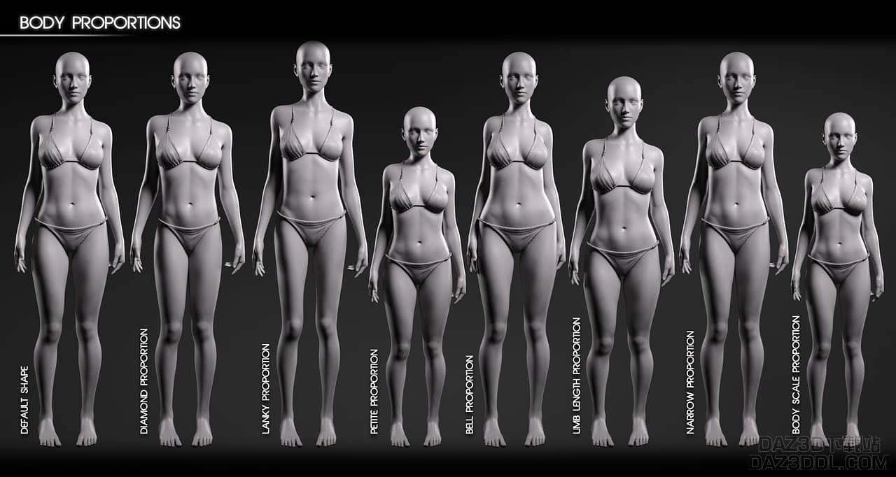 Daz Studio的Body Diversity示例