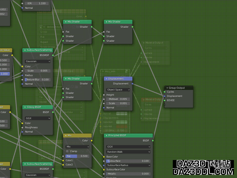 blender shader editor cycles eevee output