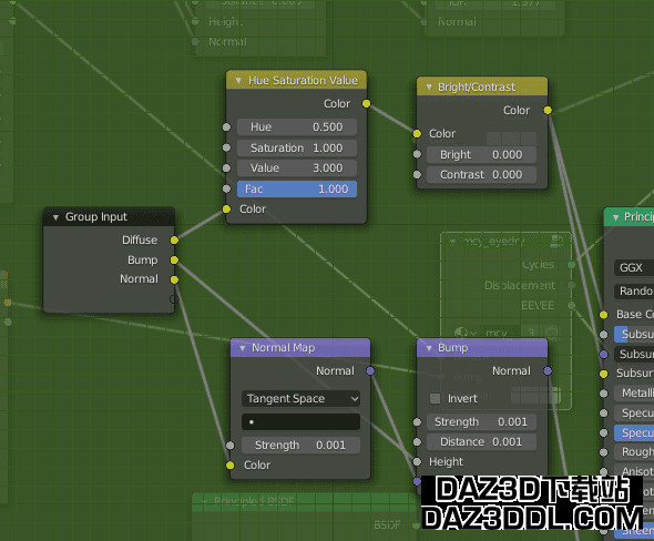 blender shader editor sclera material value