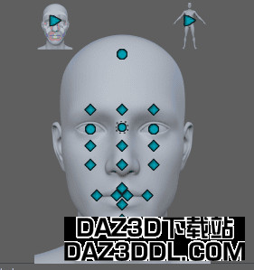 Daz Studio PowerPose头部摆姿势