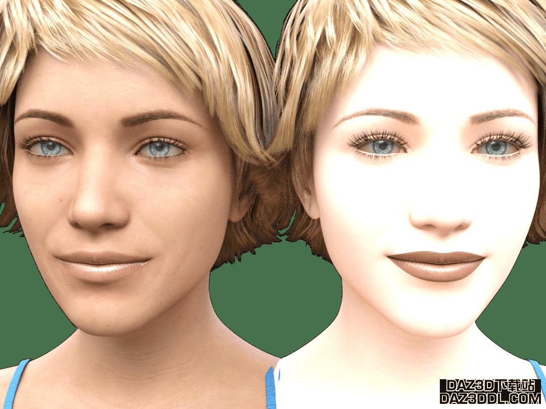 daz3d genesis 8.1 skin comparison