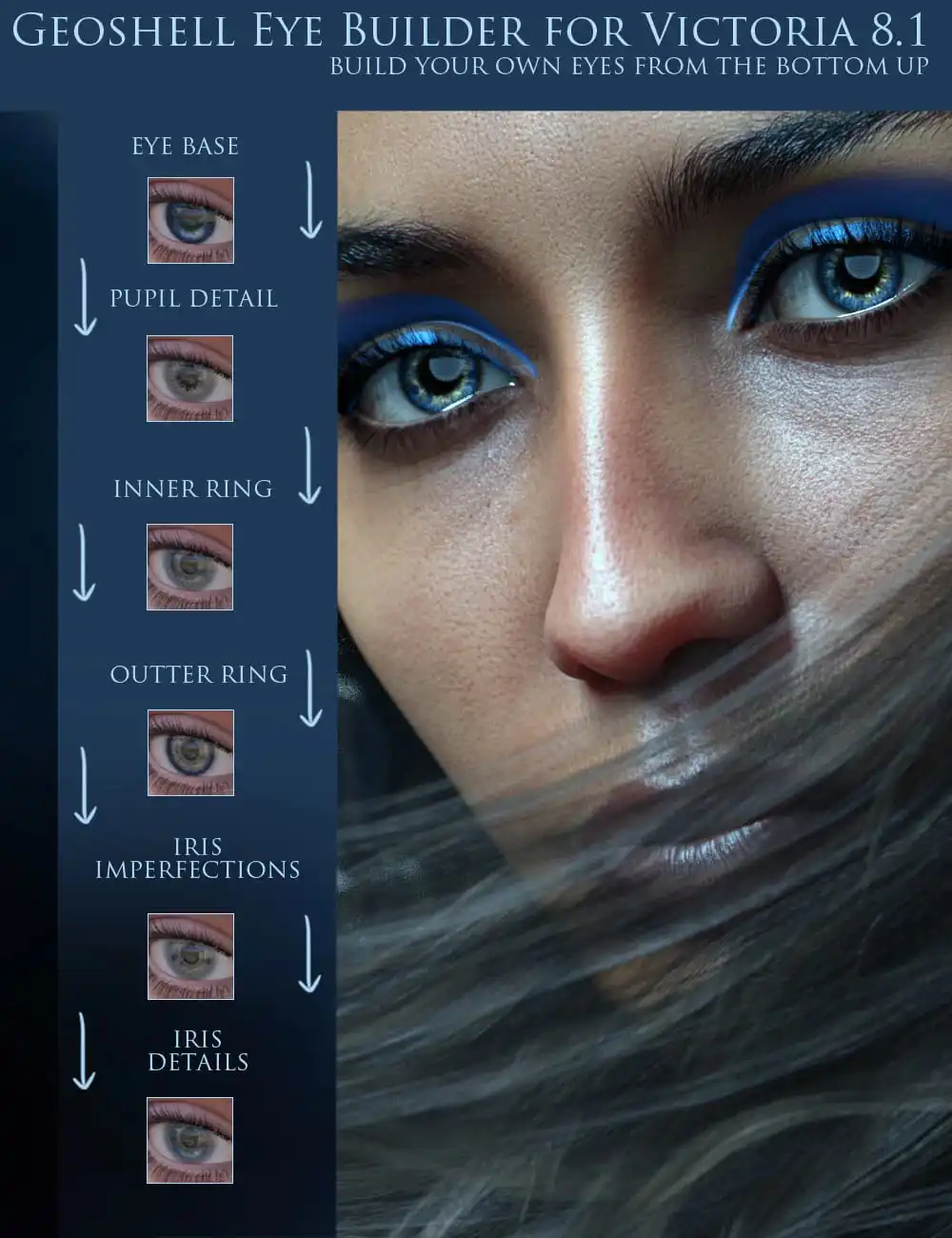 Geoshell Eye Builder for Victoria 8.1_DAZ3D下载站