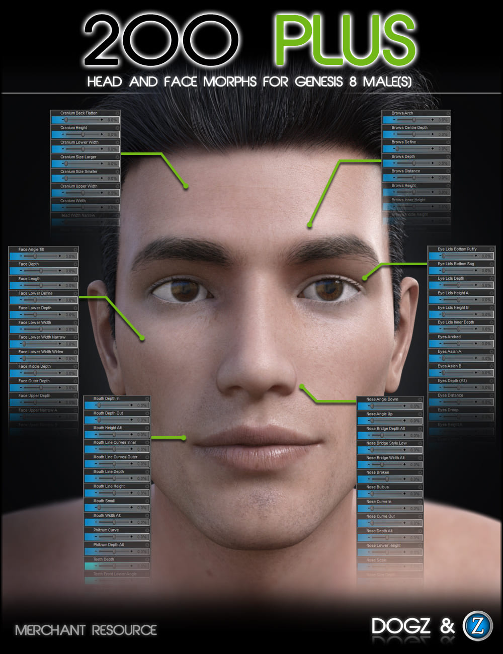 200 Plus Head and Face Morphs for Genesis 8 Male(s) (Updated 2021-04-19)_DAZ3DDL