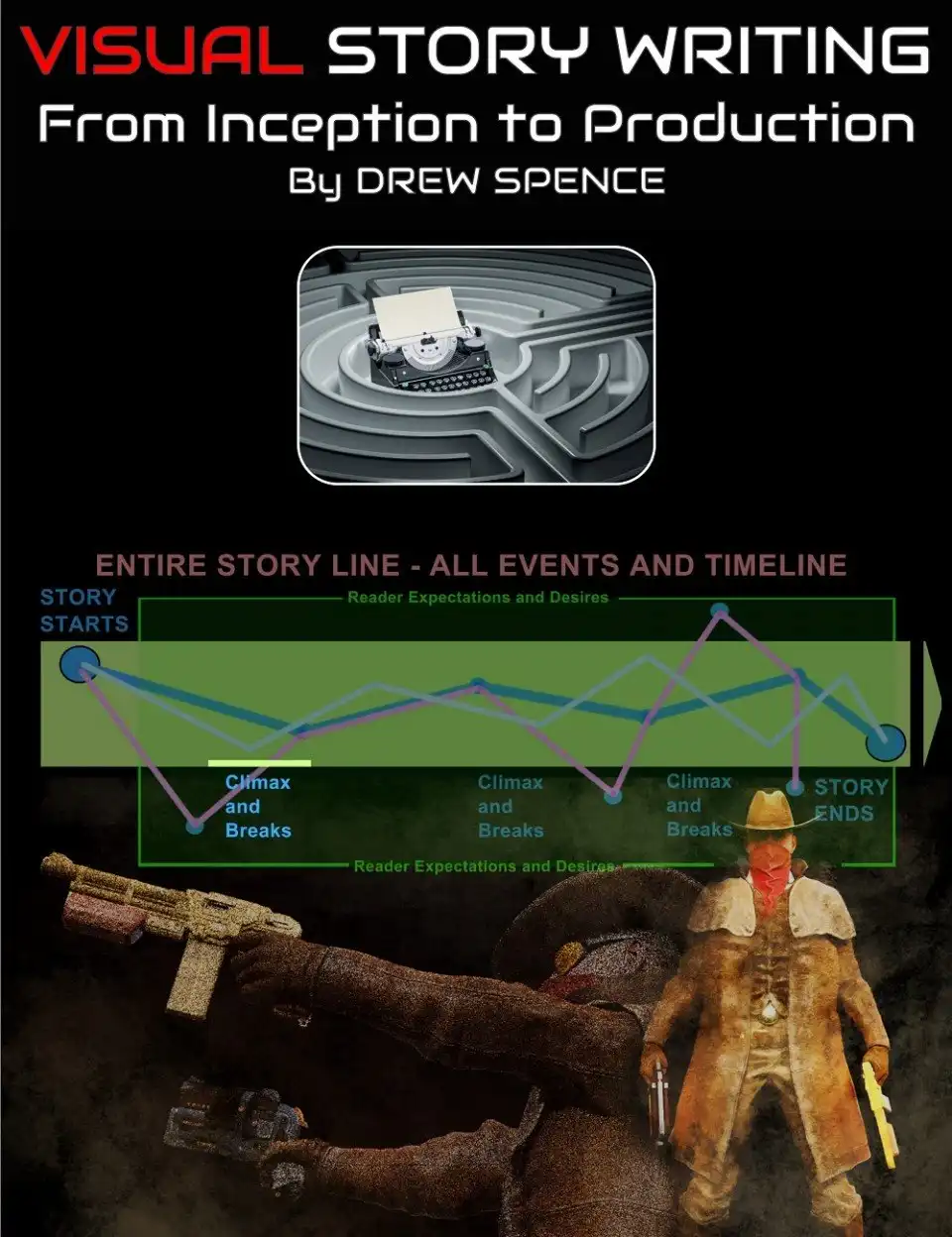 Visual Story Writing: From Inception to Production_DAZ3DDL