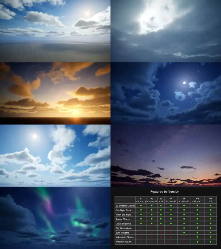 Ultra Dynamic Sky_DAZ3DDL