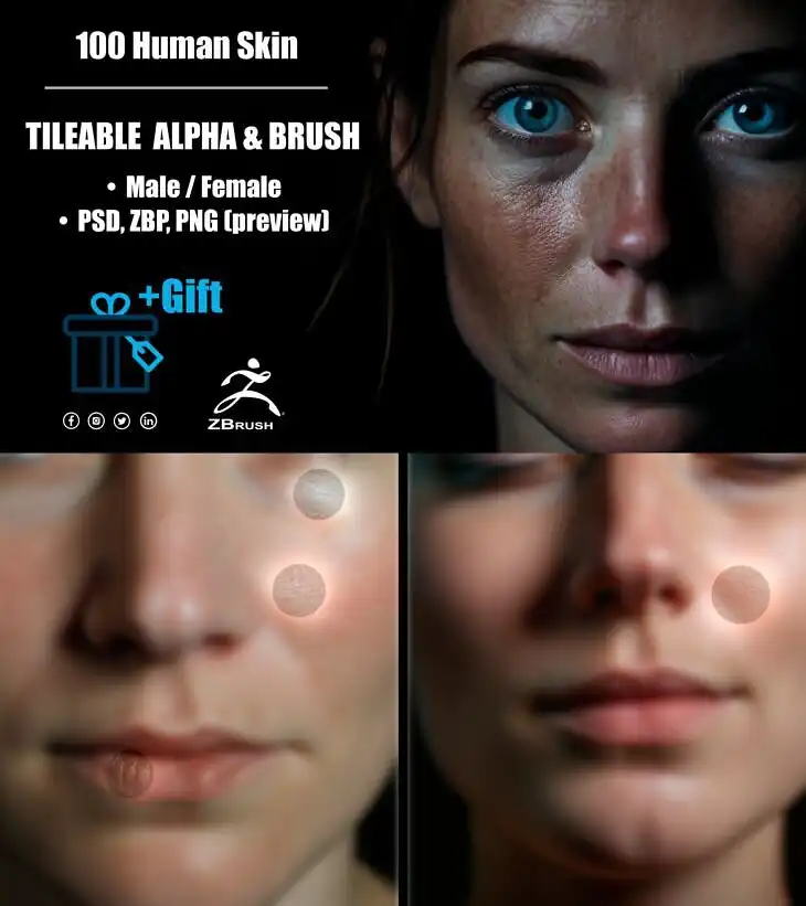 Human Skin Kit_DAZ3DDL