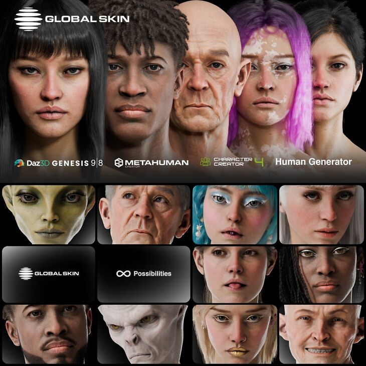 Globalskin – Ultimate Skin Shader_DAZ3D下载站