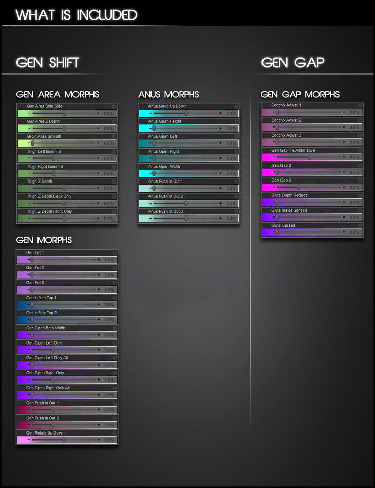 Gen Shift + Gen Gap for Genesis 9_DAZ3D下载站